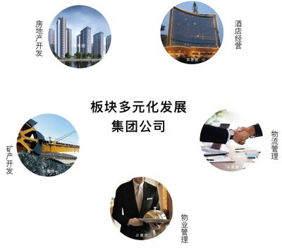 邯鄲金都520 以愛為名，開啟物業(yè)管理新篇章